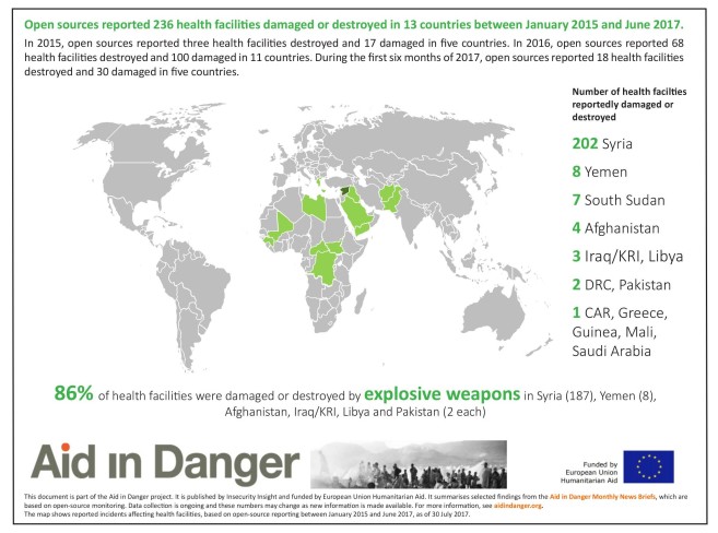 WHD Health facilities world map JPEG